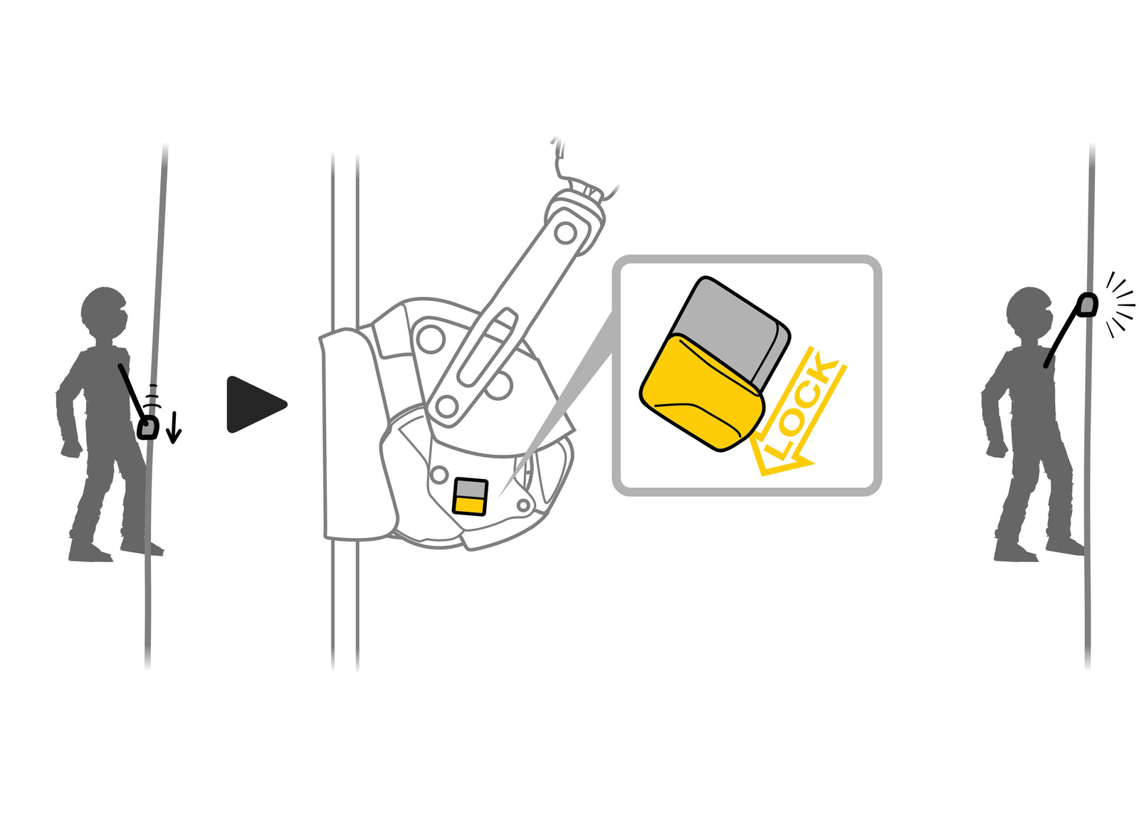 Auffanggerät PETZL ASAP LOCK