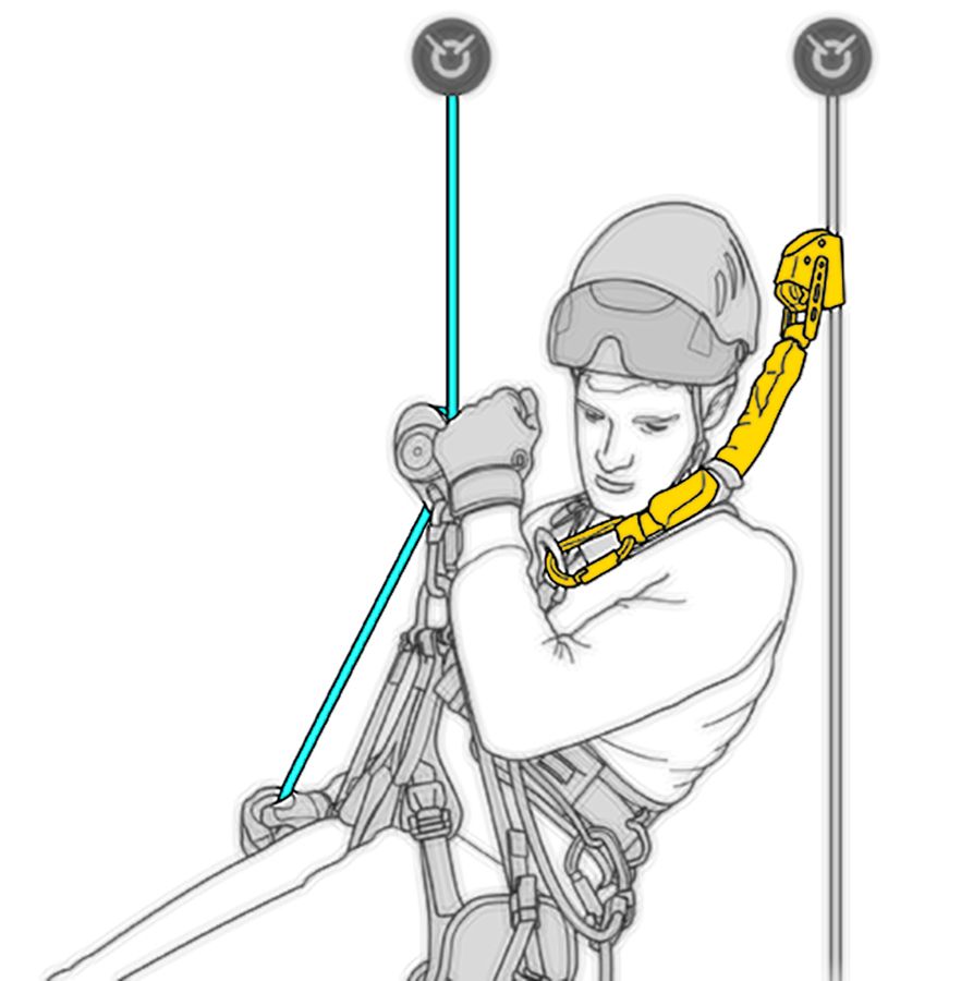 Bandfalldämpfer PETZL ASAP’SORBER, 20 cm