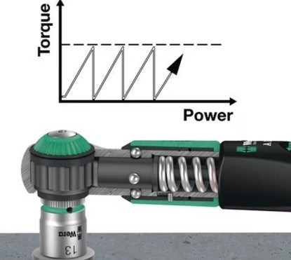 Wera Safe-Torque A 1 1/4