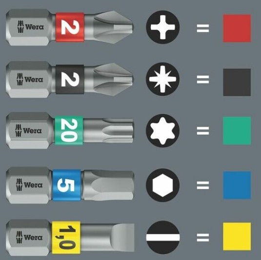 Wera Schraubendreher Kompakt 20 Tool Finder 1, 7-teilig