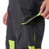 Alna 2.0 Hi Vis Insulated Winter Dungarees Class 1