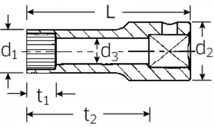Steckschlüsseleinsatz Nr. 50aPLSP - MELTEC GmbH