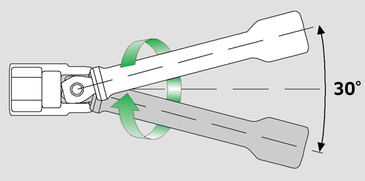 Wobble-Drive-Verlängerungen Nr. 509W - MELTEC GmbH
