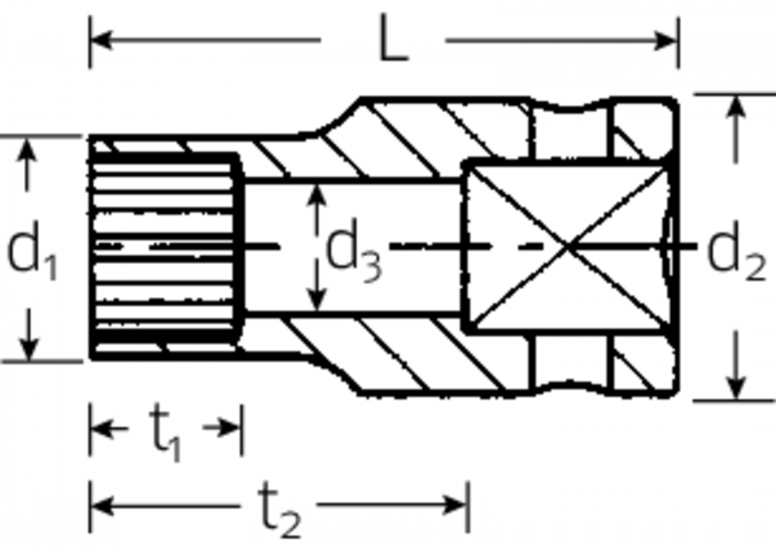 Steckschlüsseleinsätze Nr. 40aSP - MELTEC GmbH
