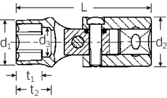 Gelenk-Steckschlüsseleinsätze Nr. 53 - MELTEC GmbH