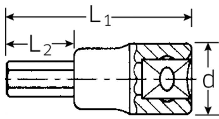 INHEX-Einsätze Nr. 54a - MELTEC GmbH