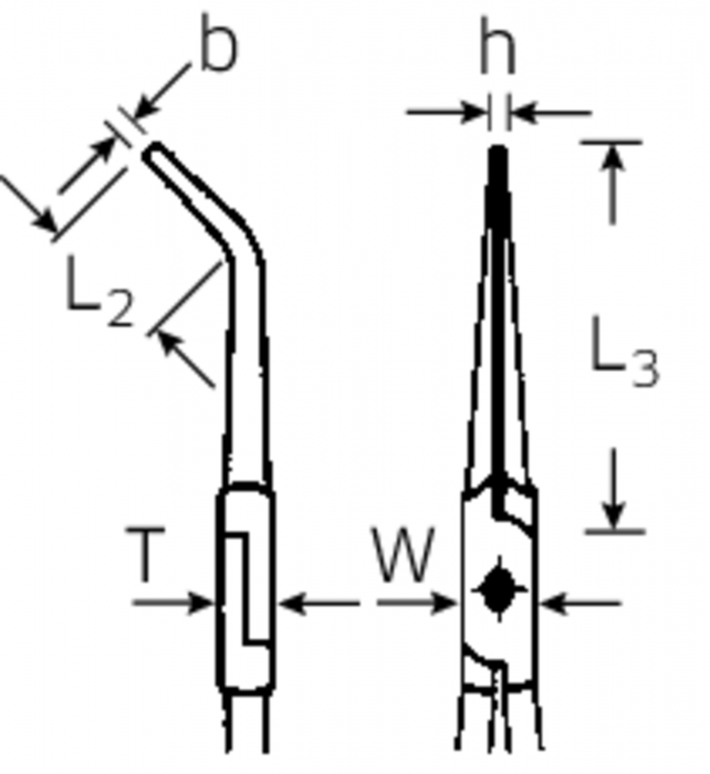 Flachrundzange (Nadelzange) Nr. 6537 - MELTEC GmbH