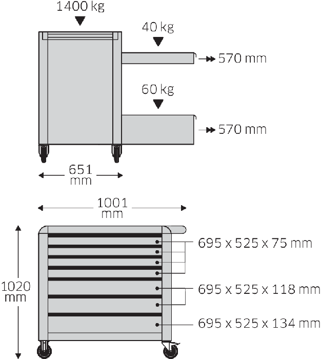 Werkstattwagen 98/7 PRO - MELTEC GmbH