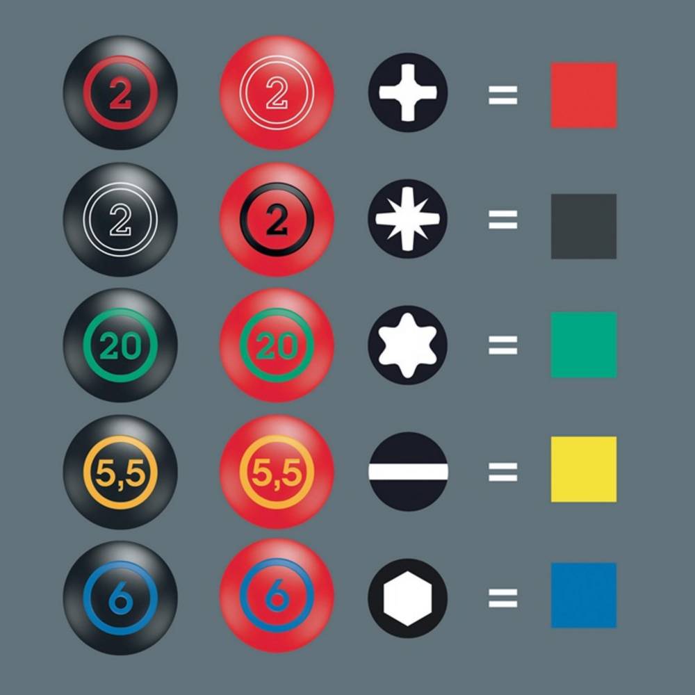 3165 i/6 Schraubendrehersatz, Edelstahl + Rack, 6‑teilig - MELTEC GmbH